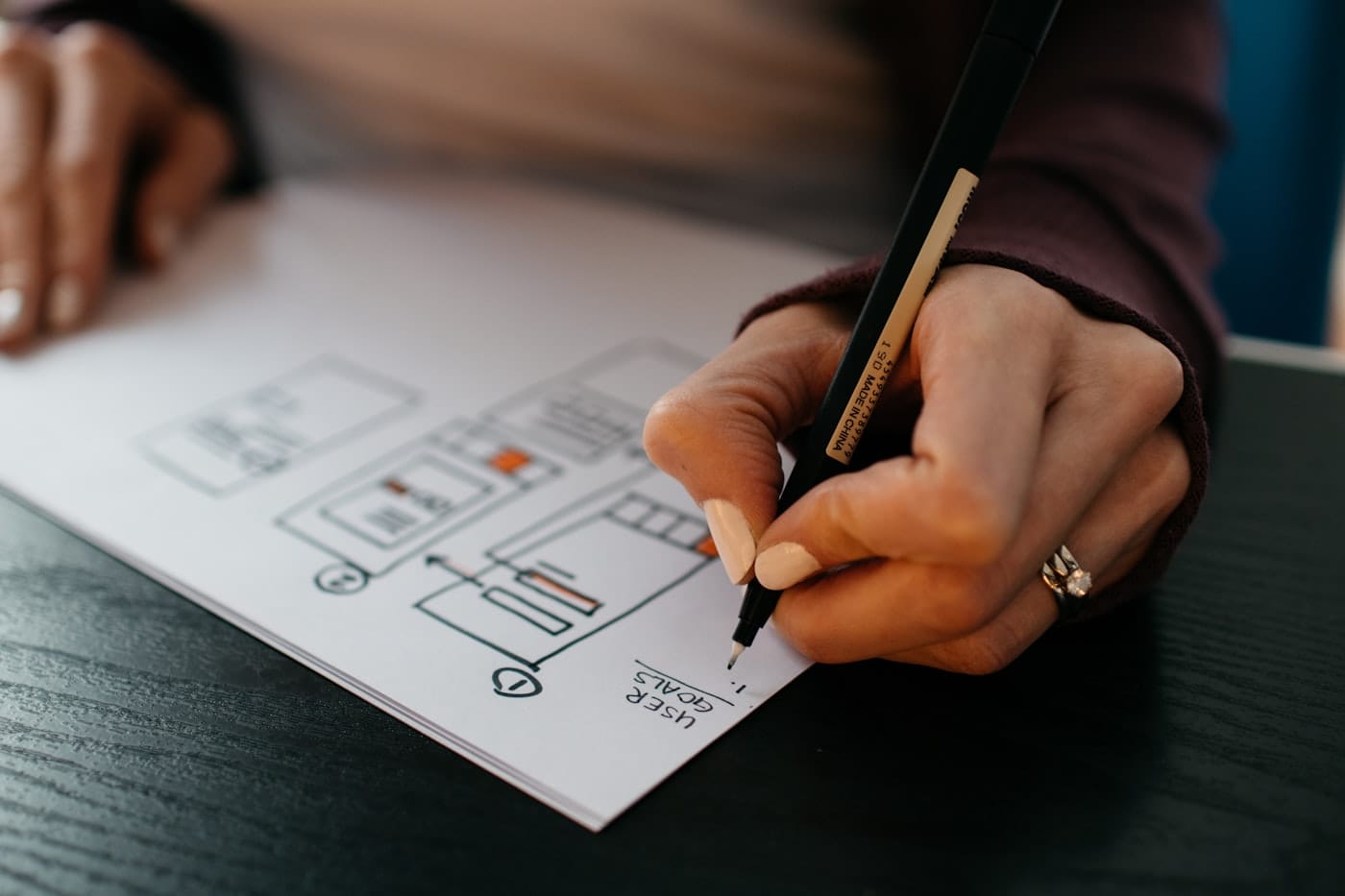 Our streamlined process